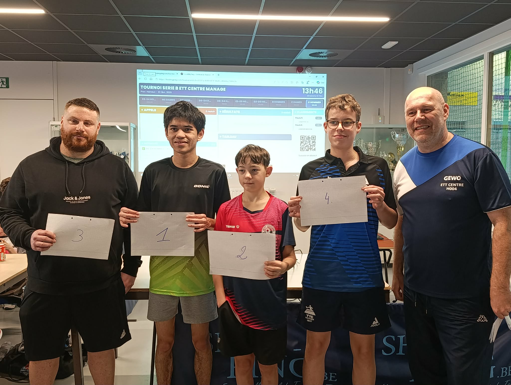 Tournoi Série B 22.02.2026