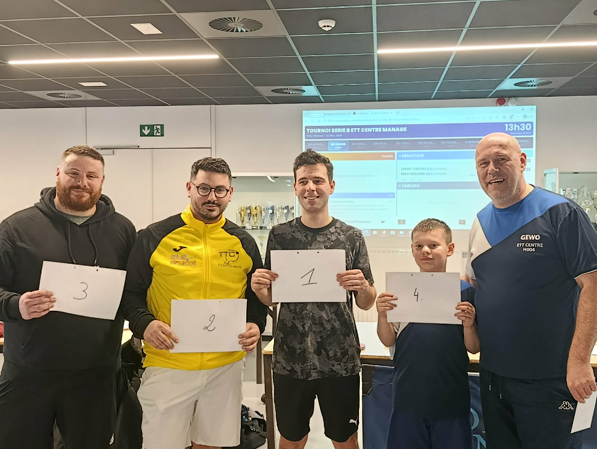 Tournoi Série B 22.02.2026